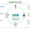 현대엘리베이터, 승강기 첨단 유지관리 서비스 ‘MIRI’ 론칭